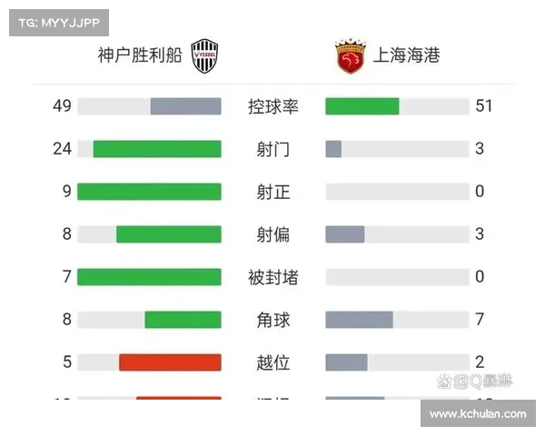 亚冠最新战况：最终晋级队伍分析